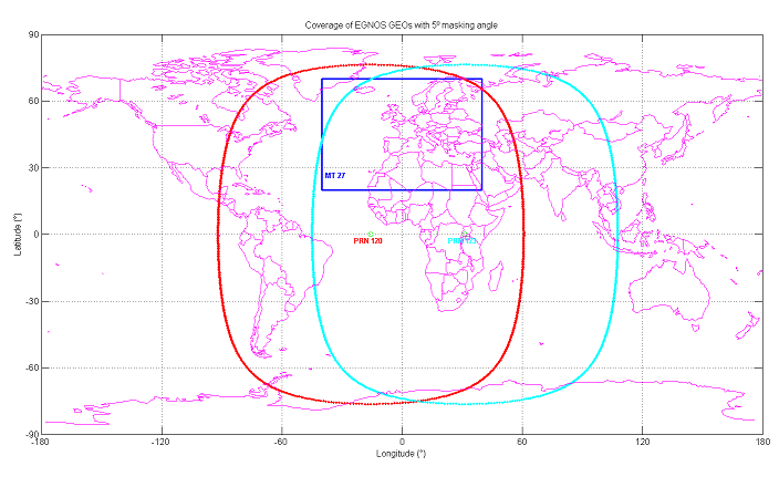 EGNOS Space Segment (GEO PRNs) Change